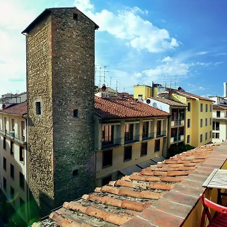 Santo Stefano Penthouse By 360rentals Lägenhet *