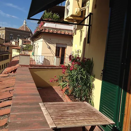 Santo Stefano Penthouse By 360rentals * Florencie
